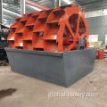 Compact Sand Screening And Washing Machine Large Capacity Compact Sand Screening And Washing Machine Factory